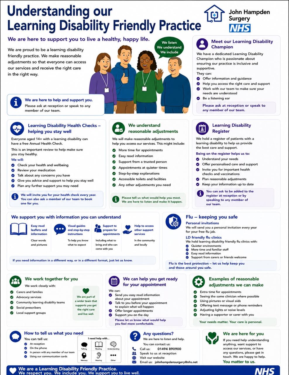 Understanding LD Friendly Practice
