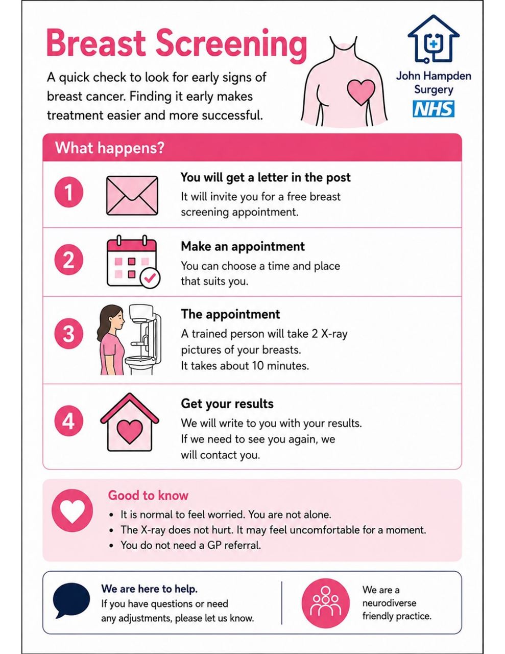 EASY Breast